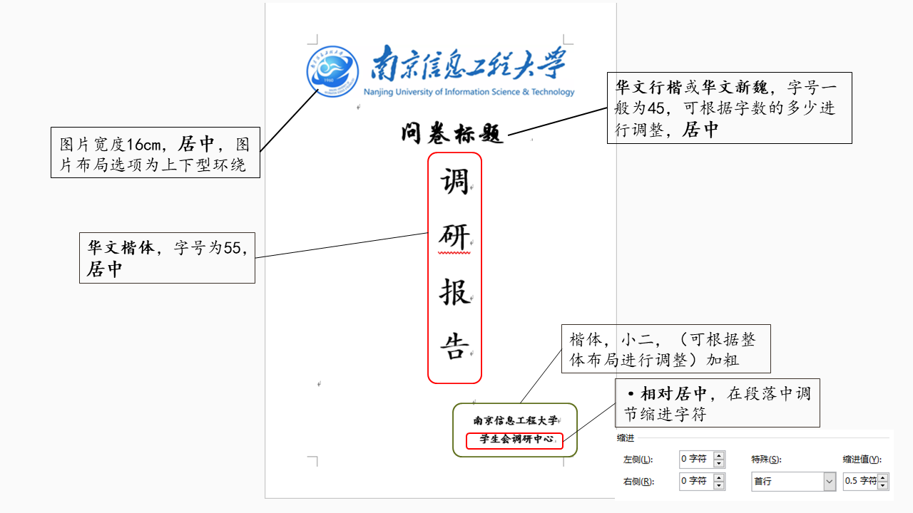 报告封面图例