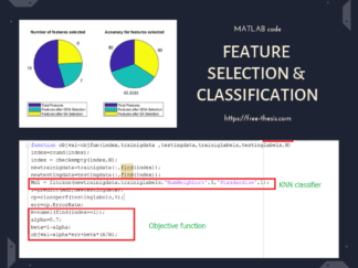 Accuracy vs Selected Features