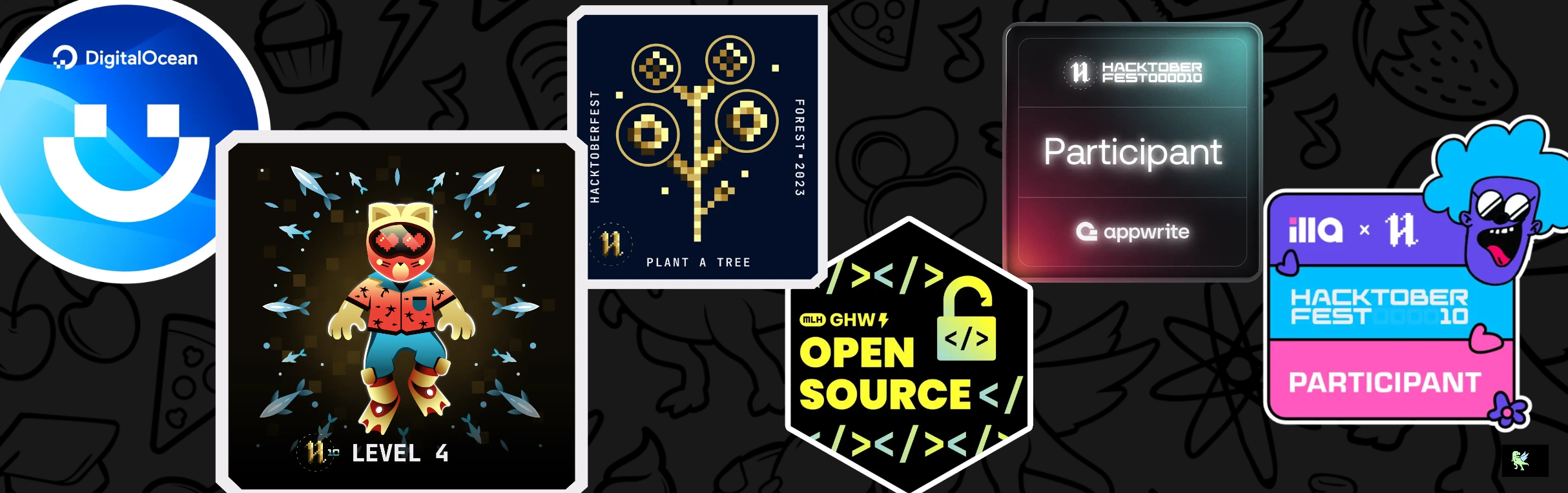 An image of @aman28801's Holopin badges, which is a link to view their full Holopin profile