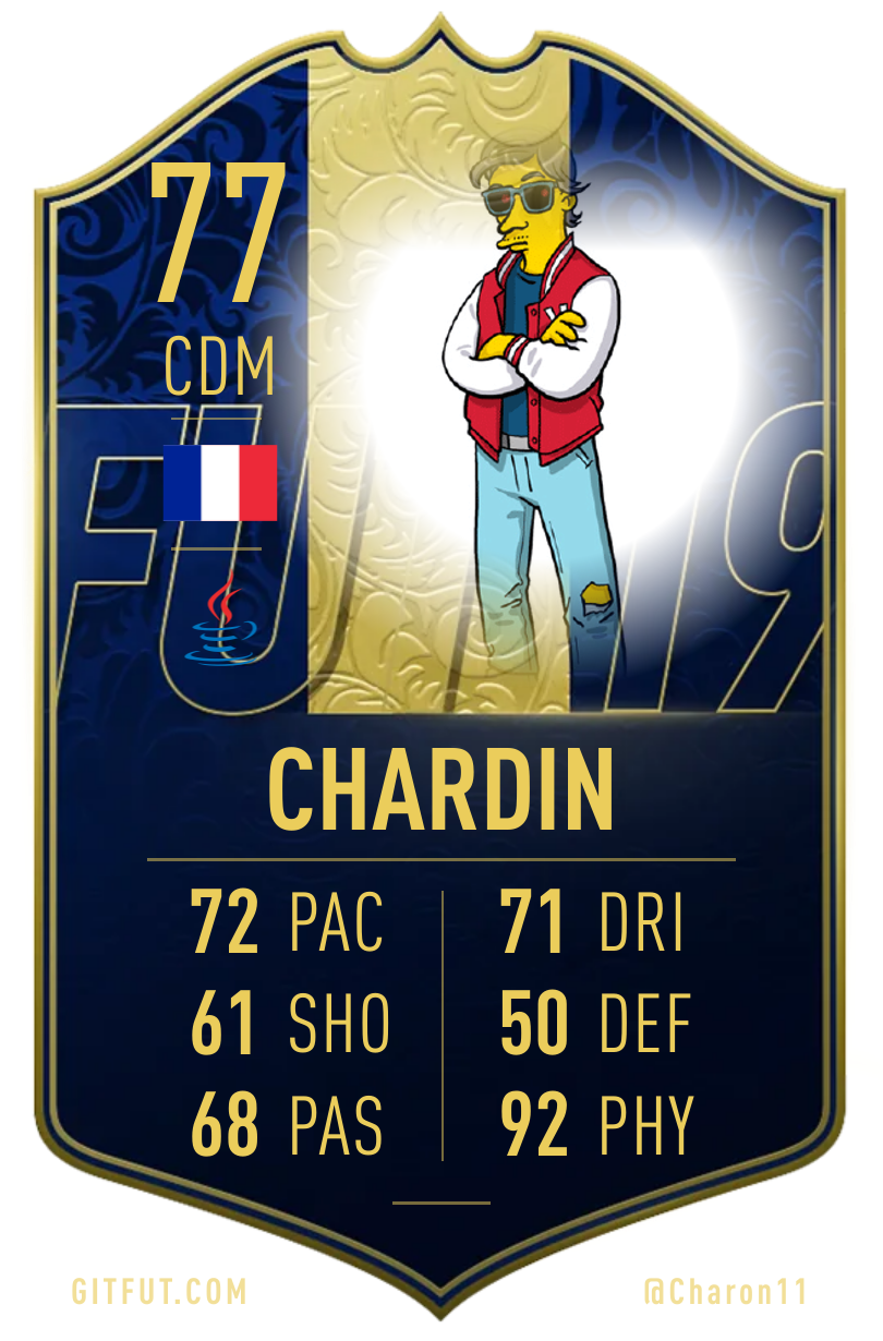 My GitFut card