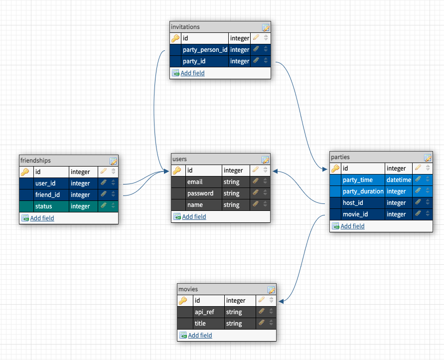 Database Schema Image