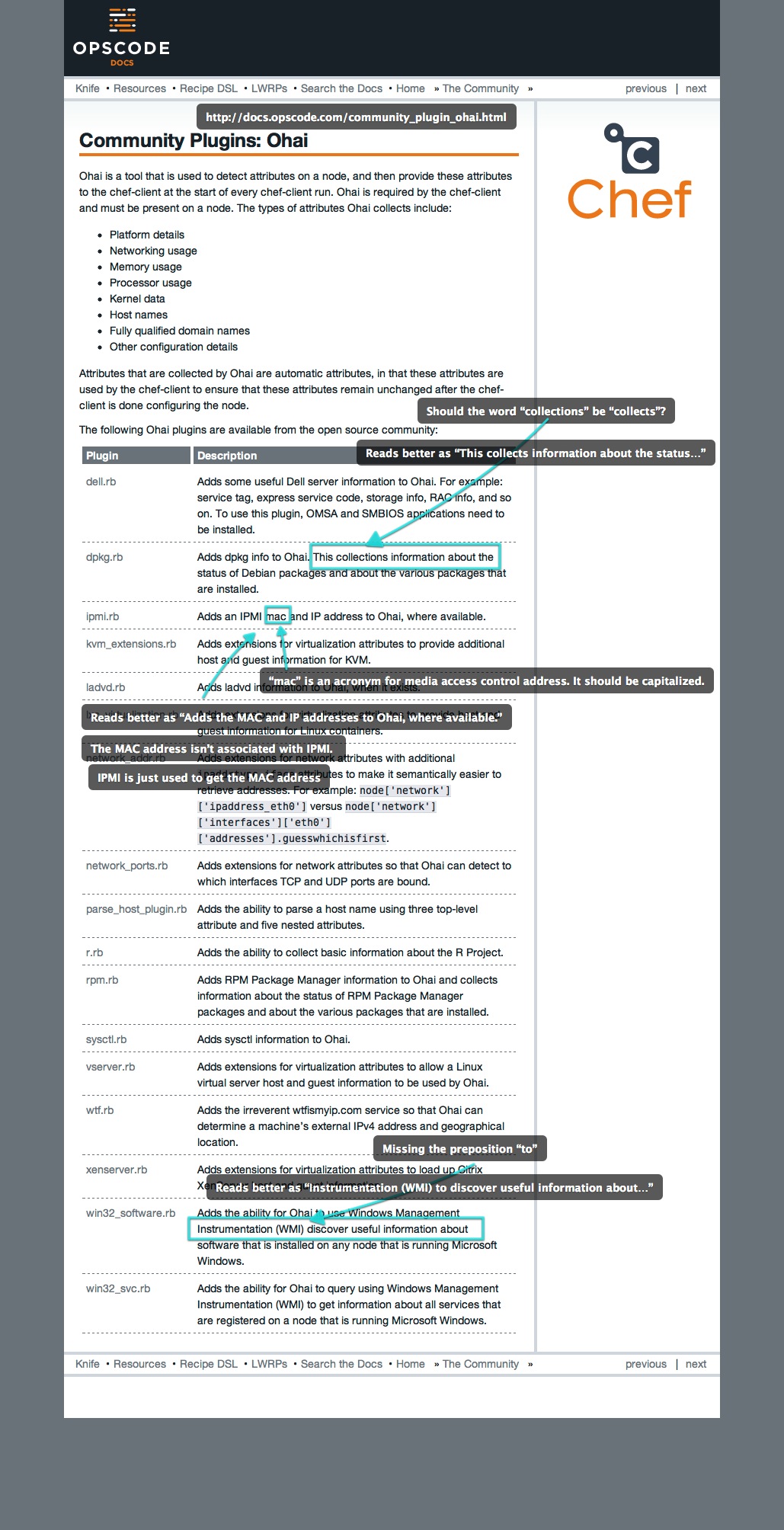 community plugins- ohai chef docs
