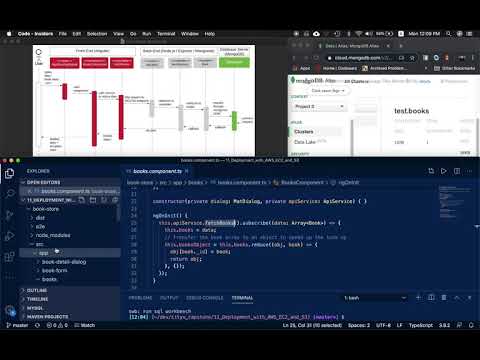 MEAN Stack Scenario View using Sequence Diagram