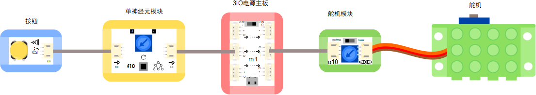 摩斯密码表