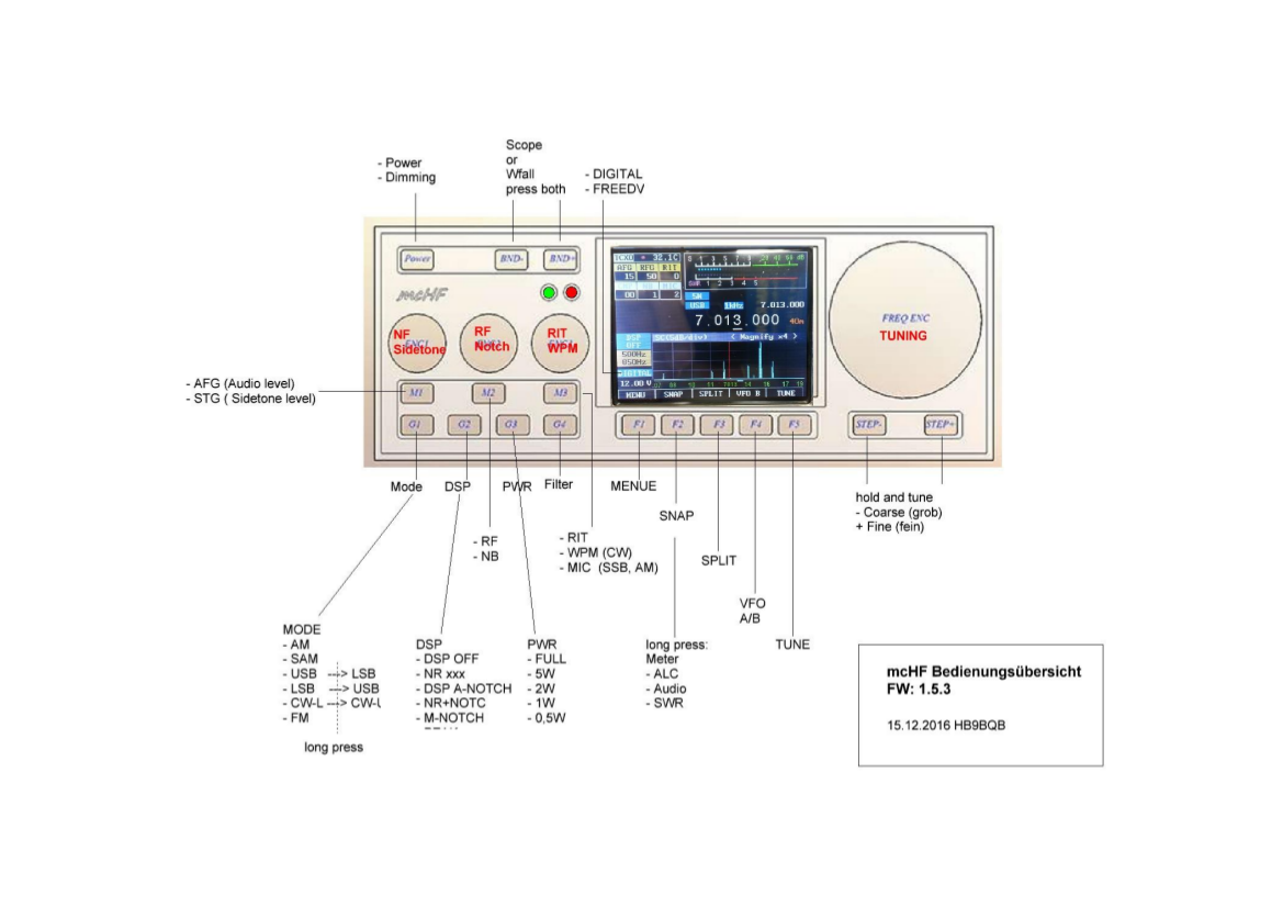 mchf quick operating guide