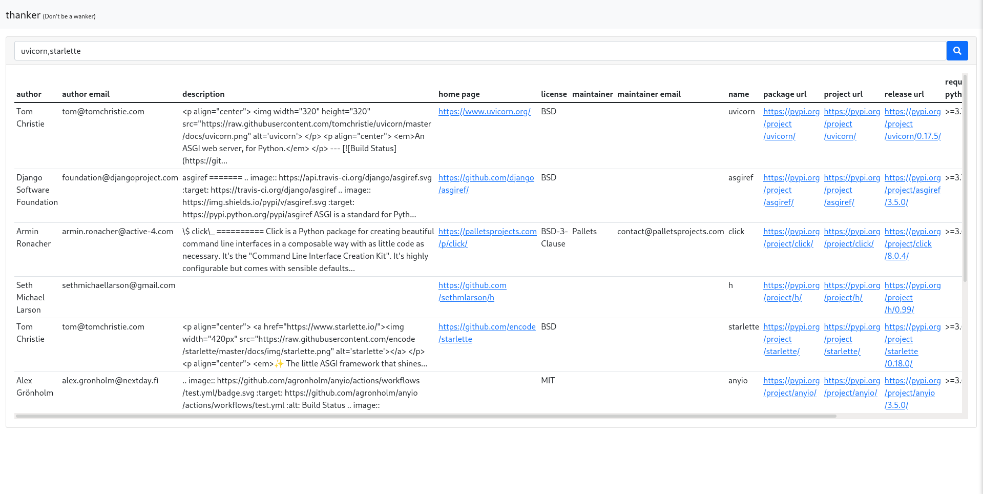 Image of thanker webpanel, with uvicorn & starlette as the provided packages.