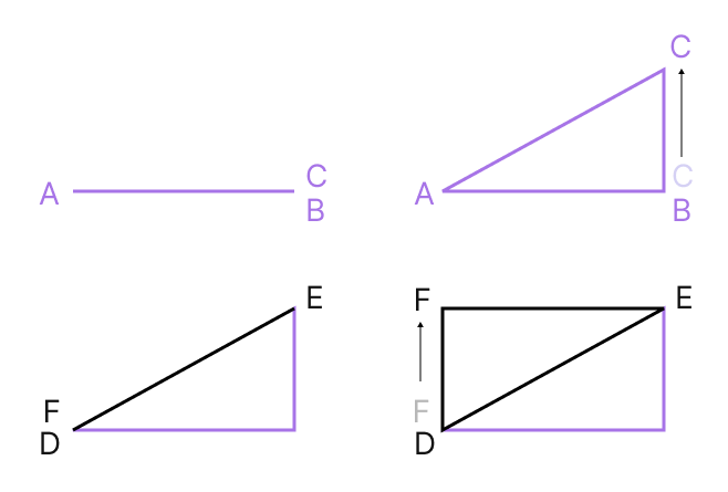 explanation of the transition