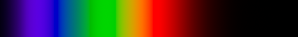 Input linear spectrum