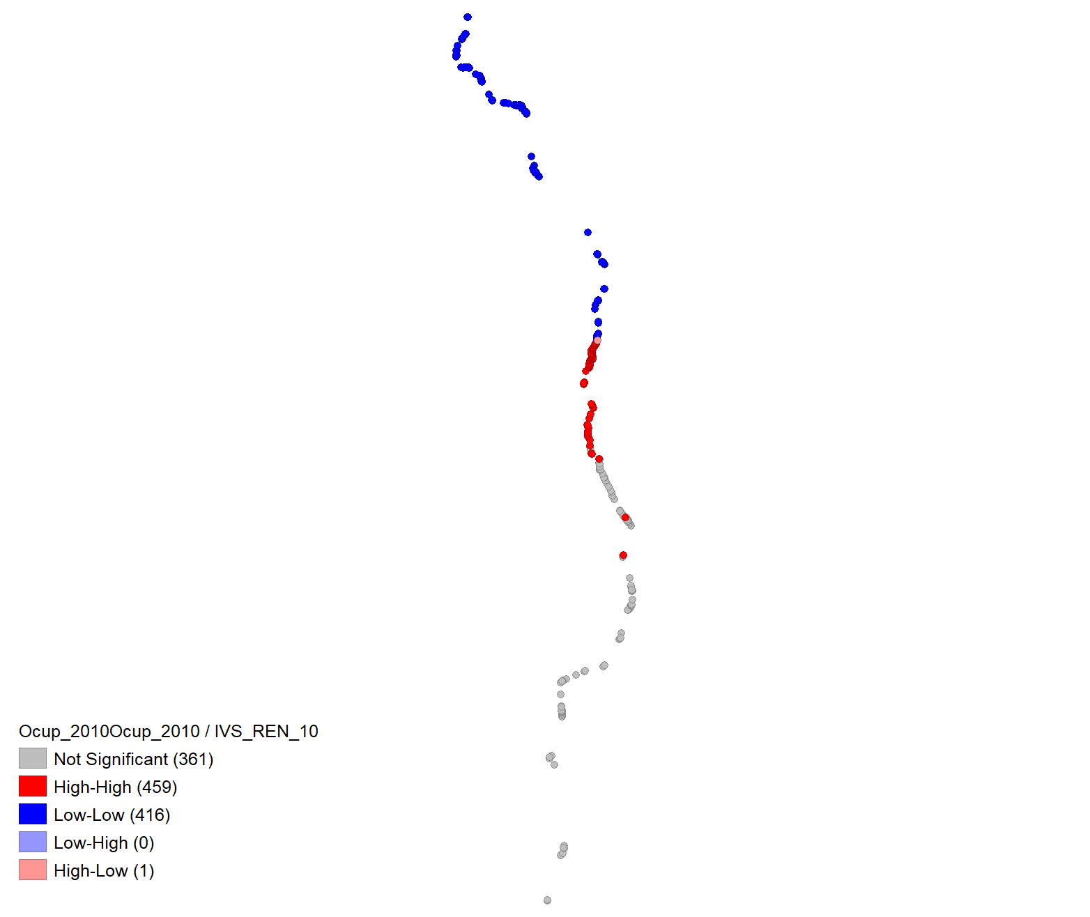 OCUP-BR104-DATASET-01