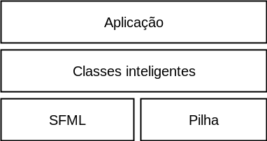 Arquitetura