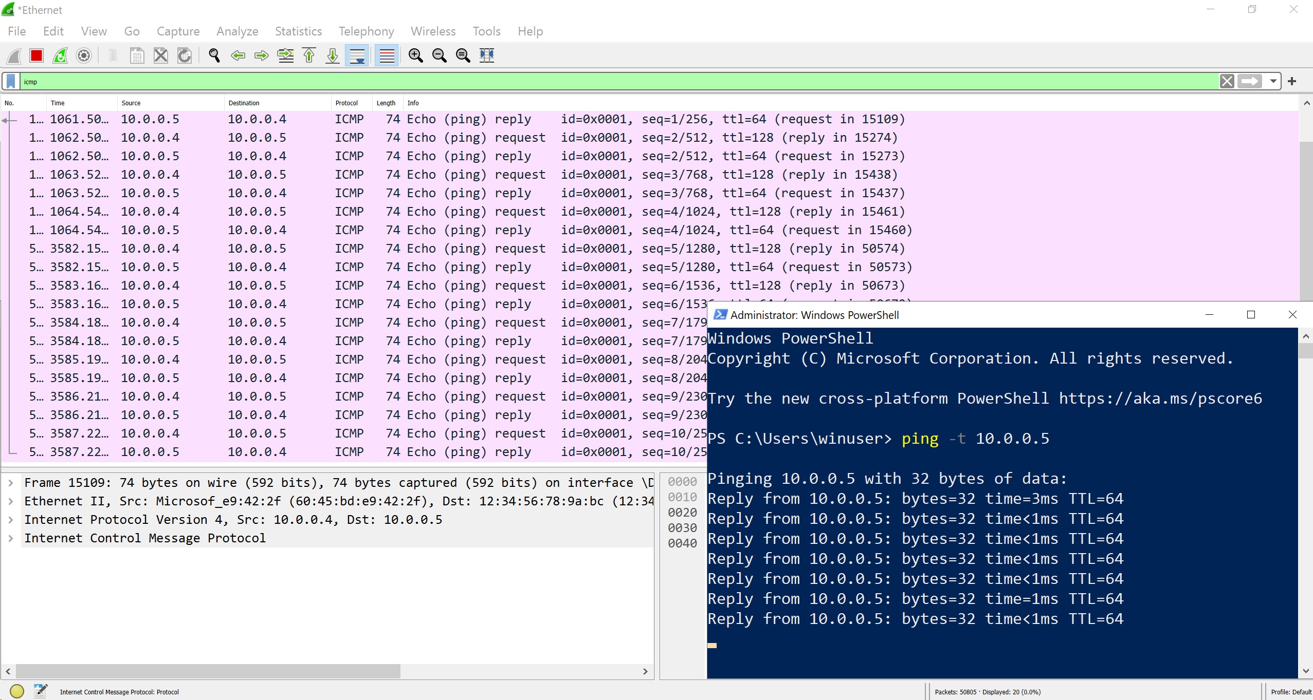 Disk Sanitization Steps