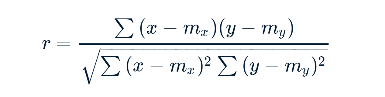 Covariance formula