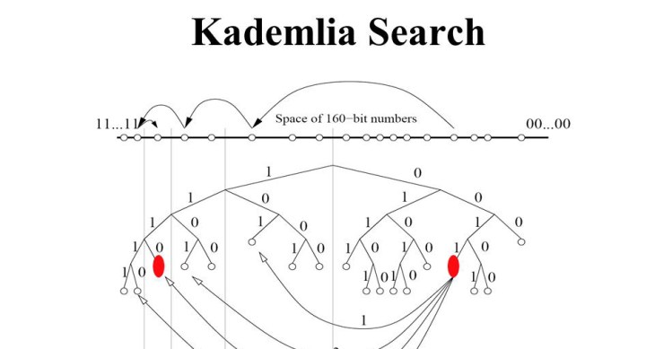 kademila-pic