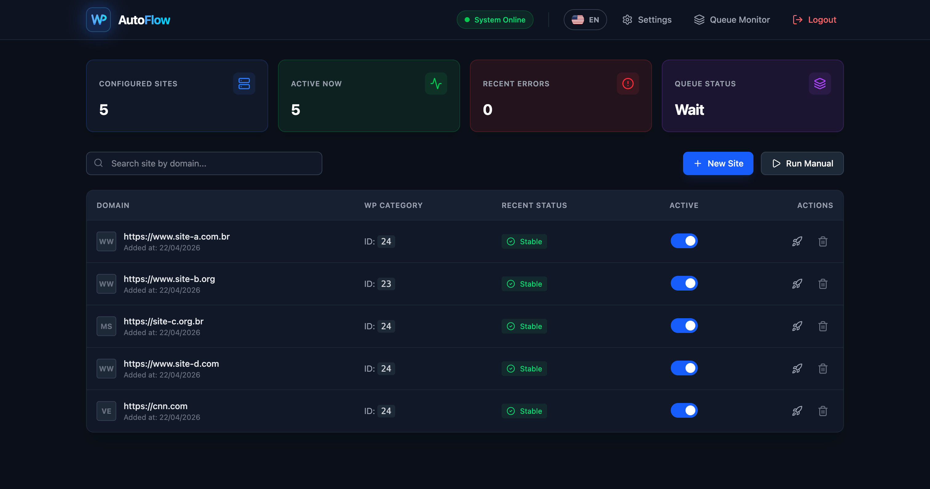 WP AutoFlow Dashboard Interface