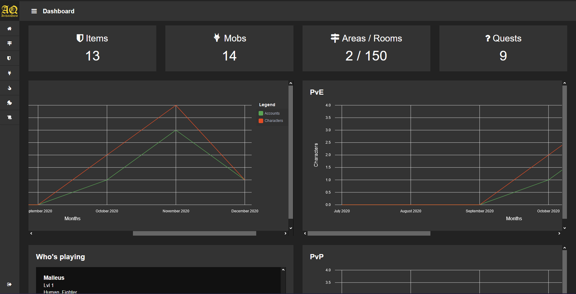 alt ArchaicQuestII Web Admin