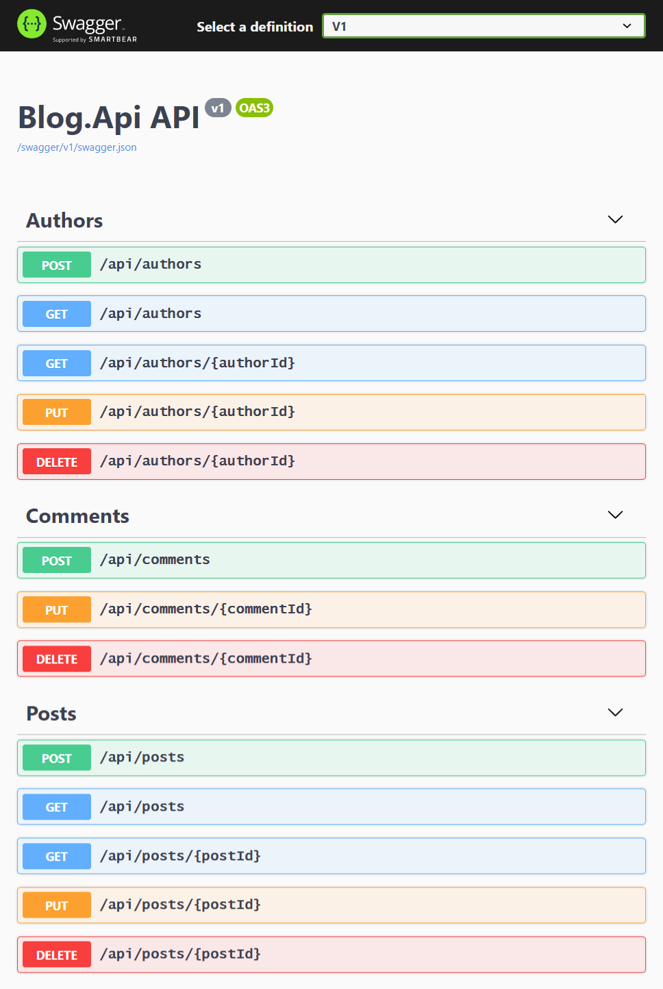 Swagger documentation