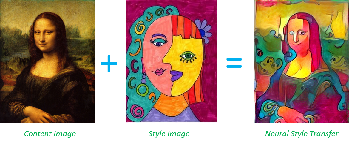 Neural Style Transfer