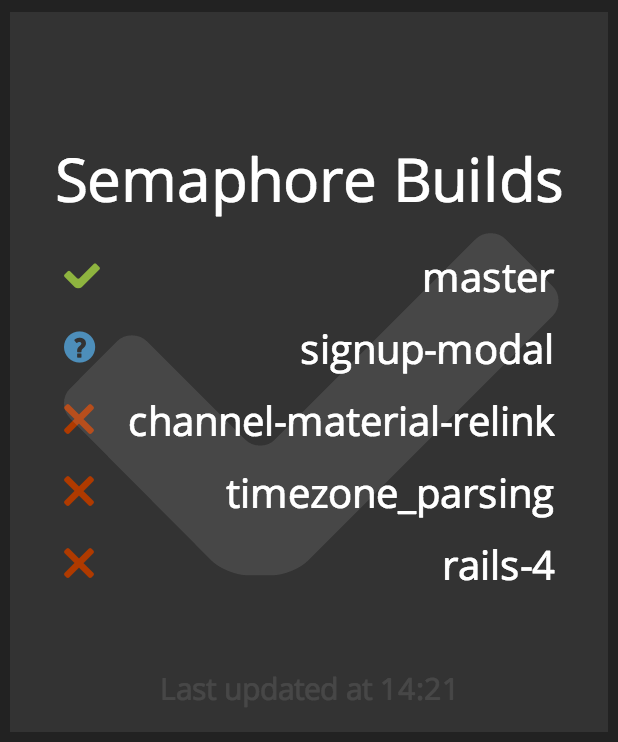 Semaphore builds