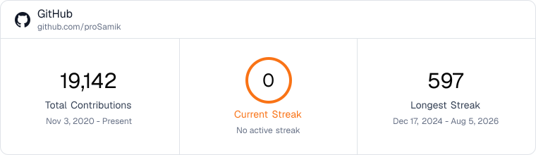 GitHub Streak