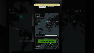 Open Source Tool That Feels Illegal to be Free (par…