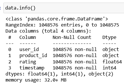 Data Description