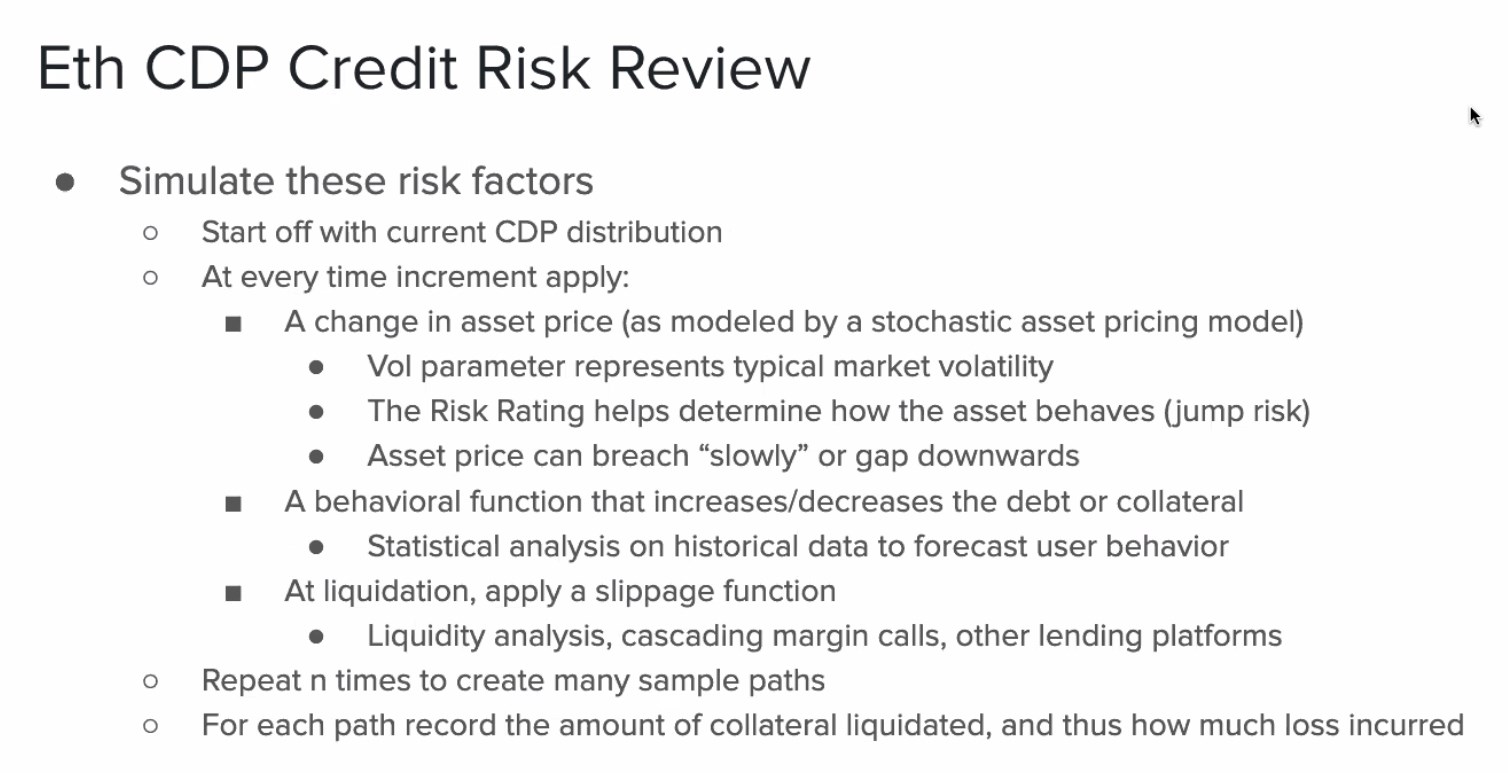 Eth CDP Credit Risk Review 2