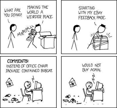 XKCD A-Minus-Minus