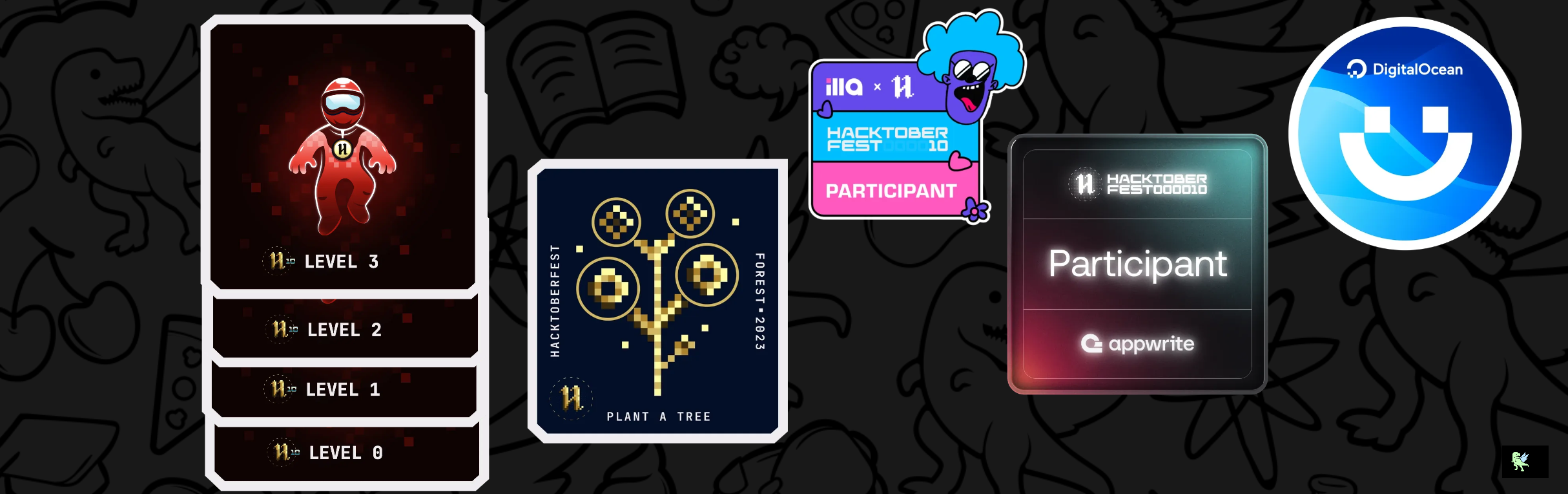 An image of @kalkeshwar's Holopin badges, which is a link to view their full Holopin profile