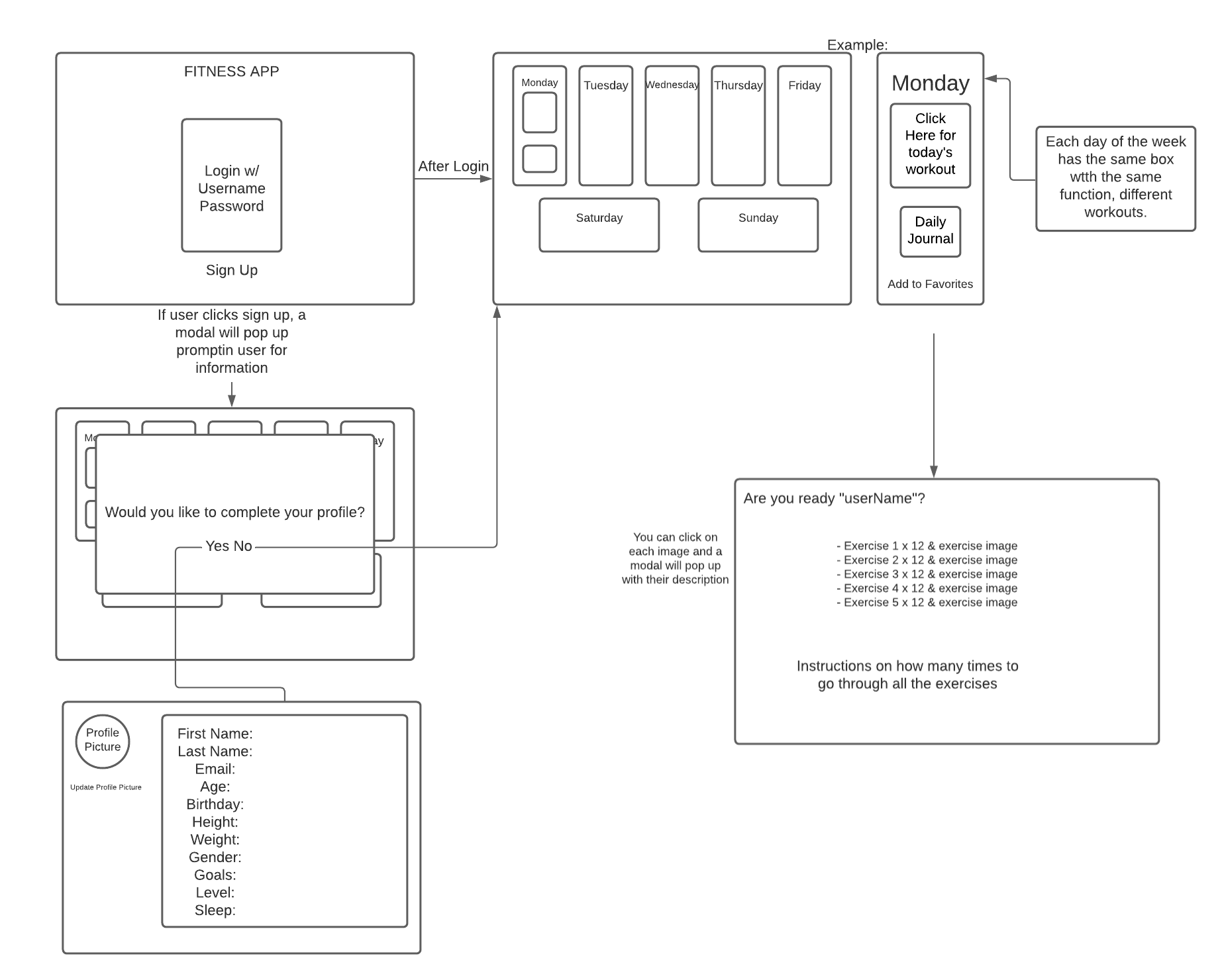 wireframe 1