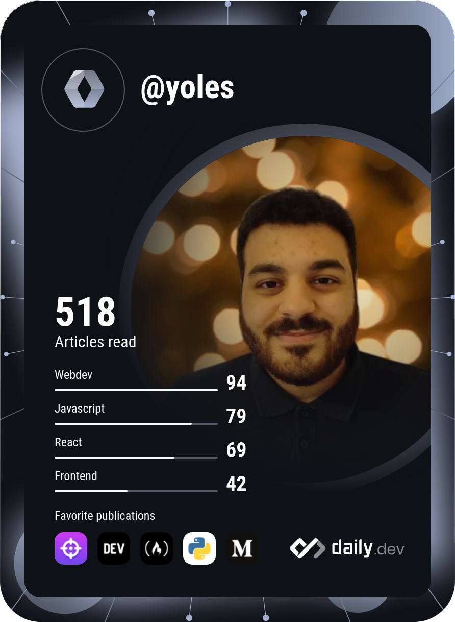 Yohann's Dev Card