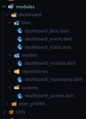 Modules folder and file structures