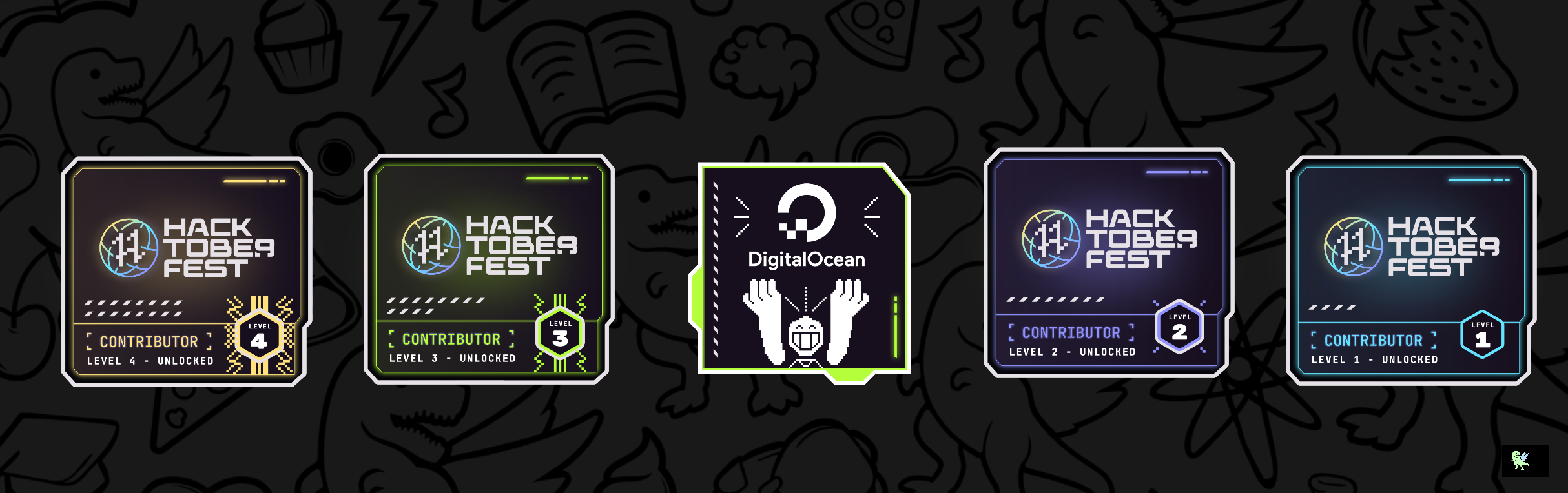 @kapil's Holopin board