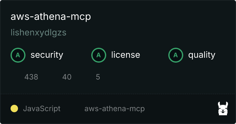 aws-athena-mcp MCP server