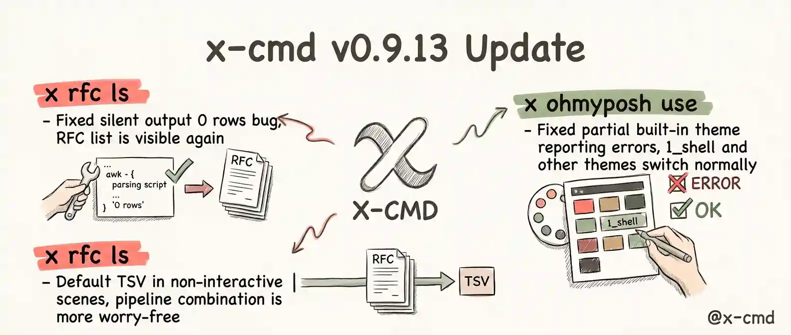 Releases · x-cmd/x-cmd · GitHub