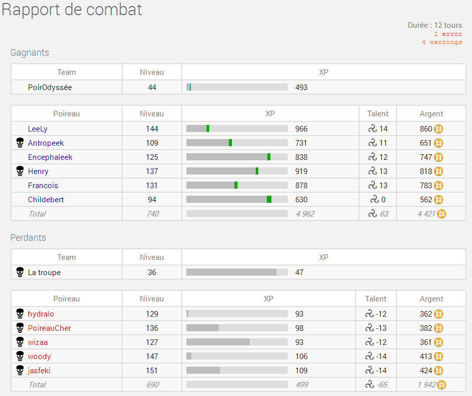 Rapport de combat