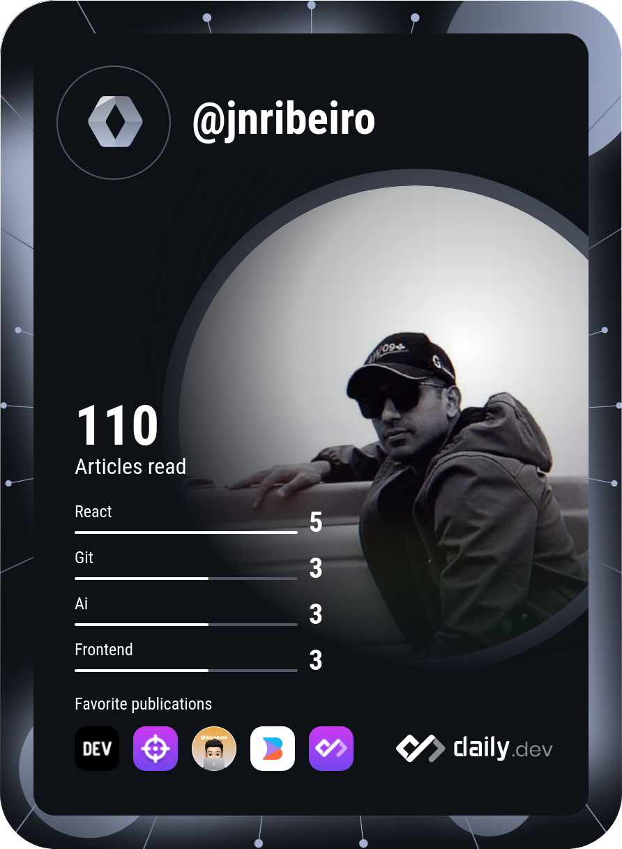 Jorge Nicholas Ribeiro's Dev Card