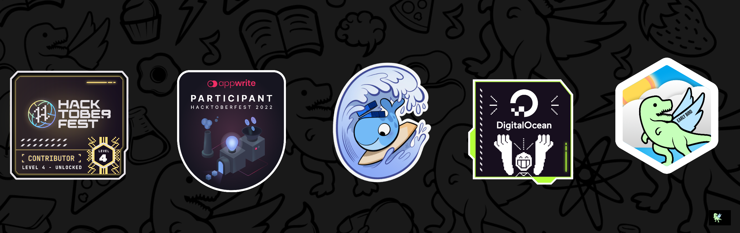 @rishi2802's Holopin board