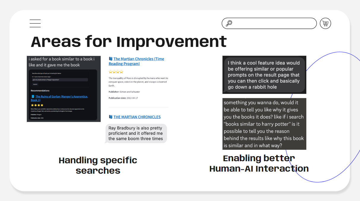 Areas for Improvement