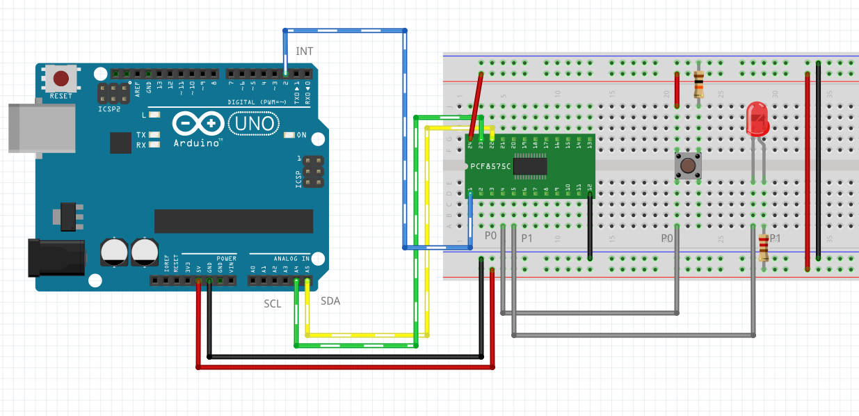 Breadboard