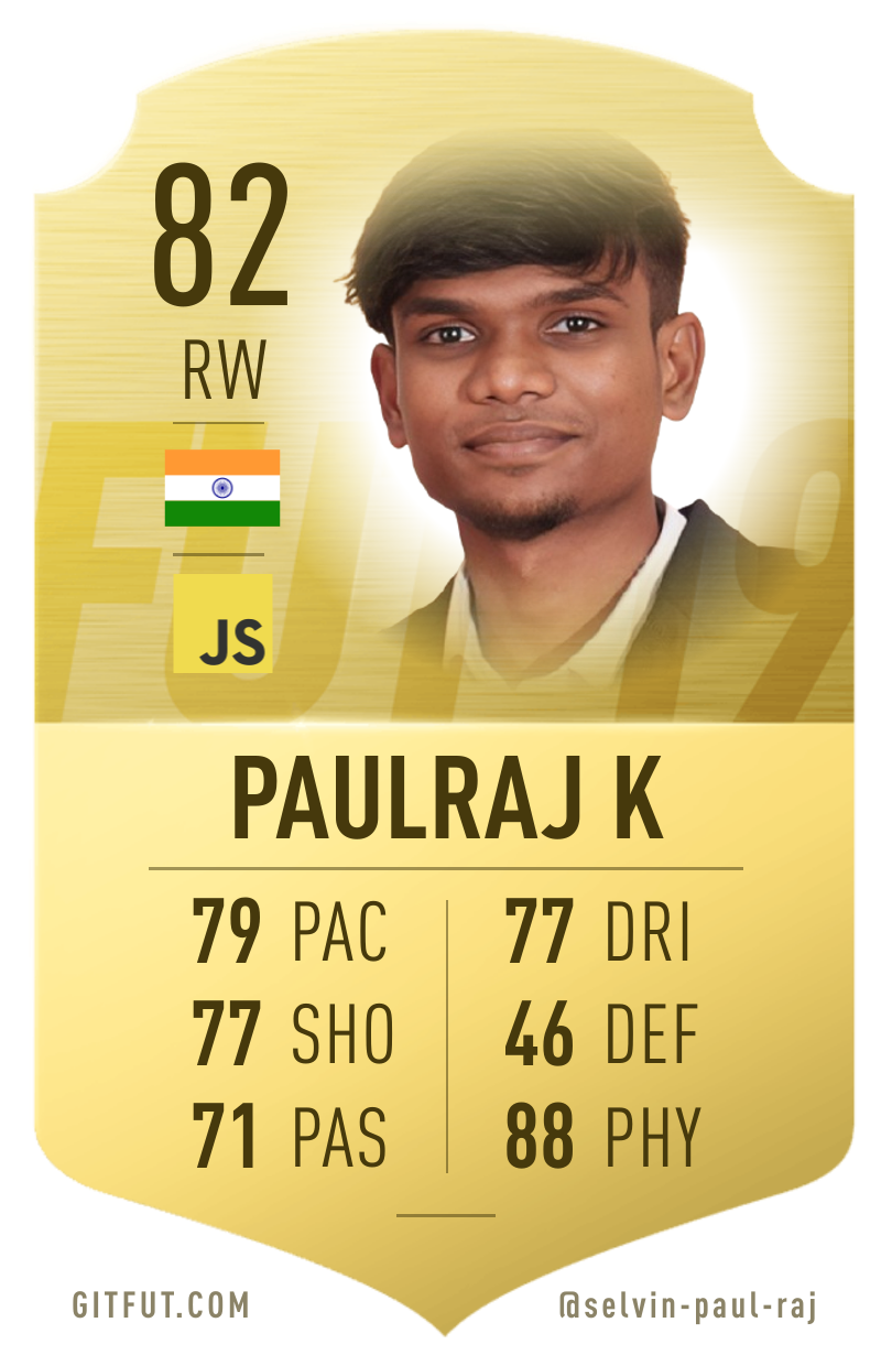 My GitFut card
