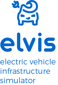 Elvis Logo