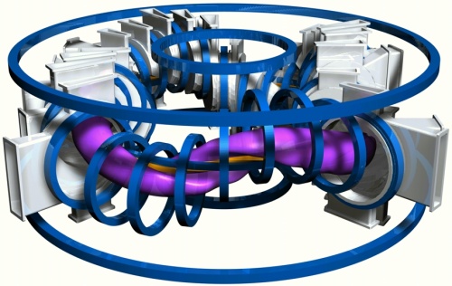 Stellarator TJ-II