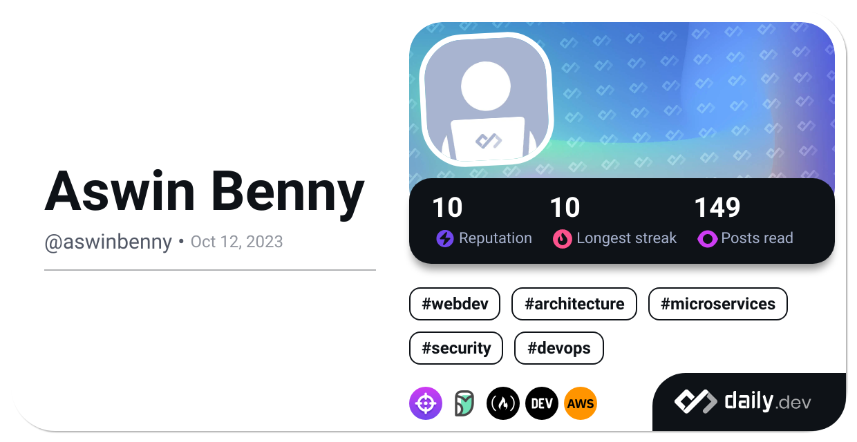 Aswin Benny's Dev Card