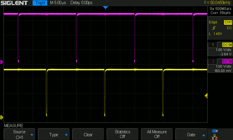 50KHz STM8 PWM example phase shifted