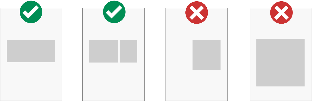 Figure sizes