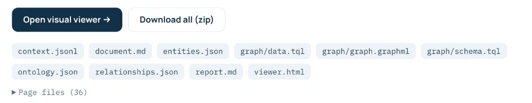 VoraX Doc Intelligence output