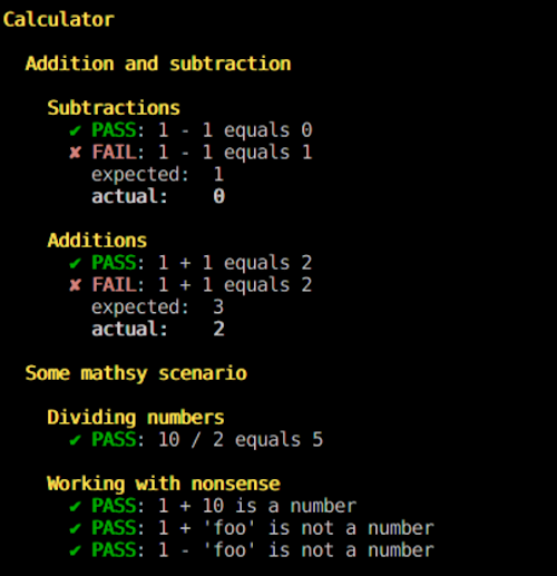 grouped and indented test results