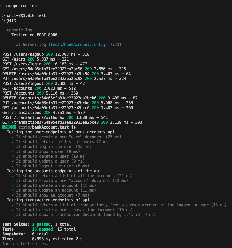 Results of Unit Test