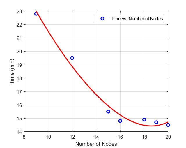 plot1