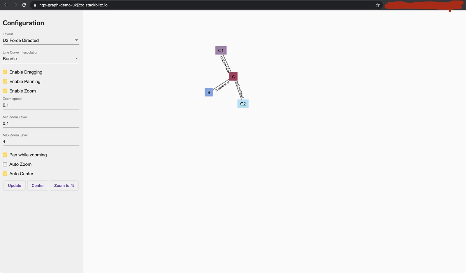 Cannot set the graph with D3 Force Directed layout at center of the ...